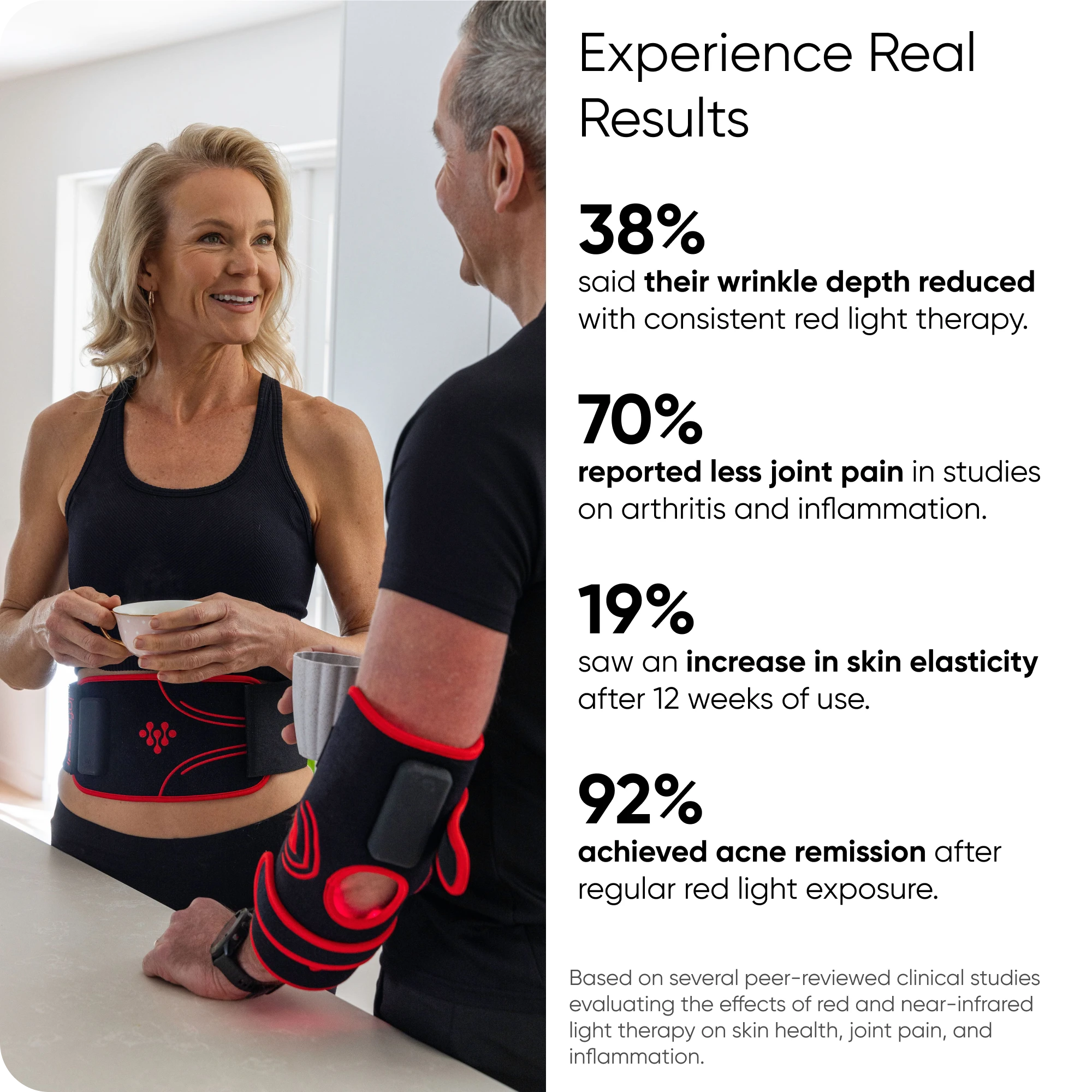 Infraredi Body Wrap Plus Infraredi