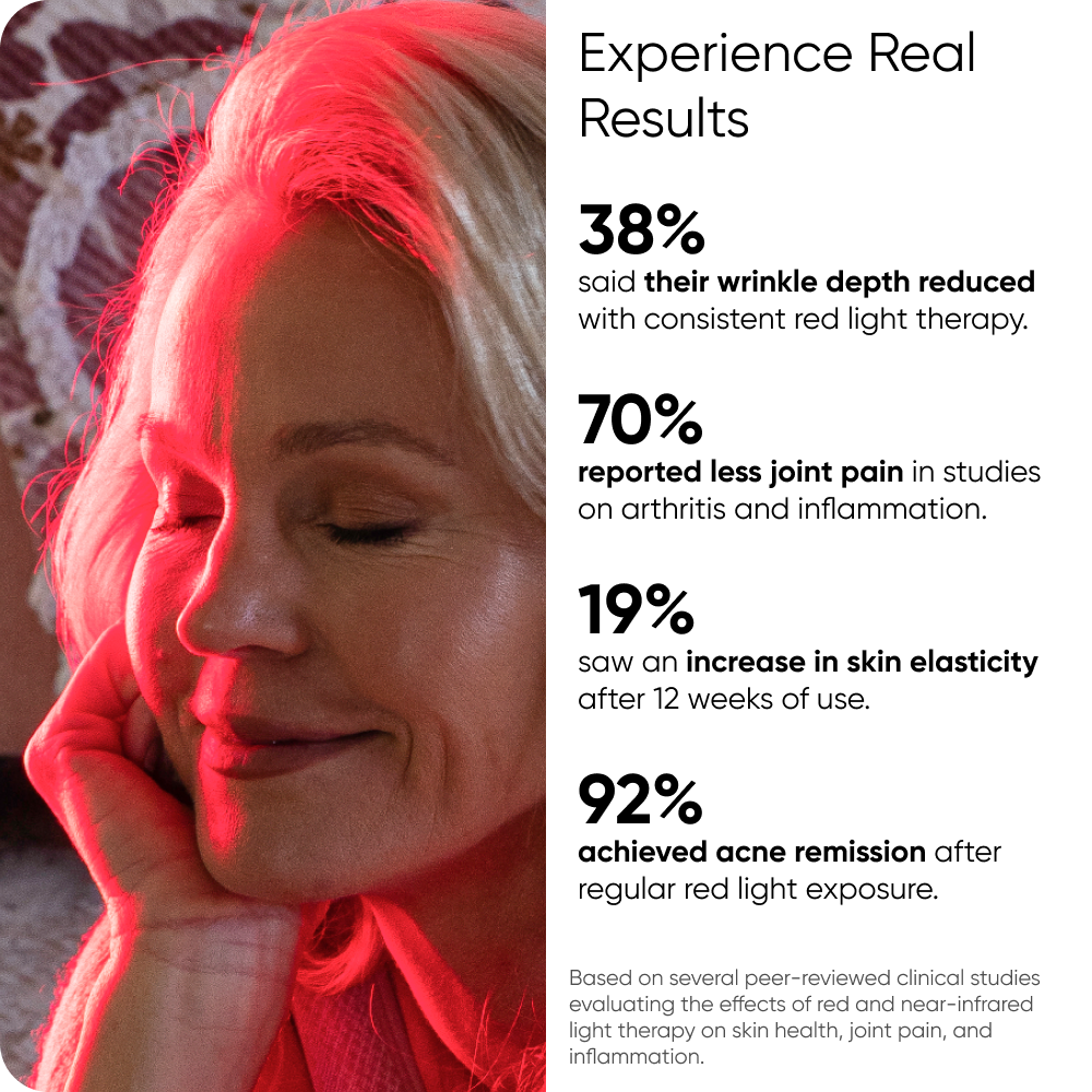 Infraredi Pro Elite Light Therapy Lamps Infraredi