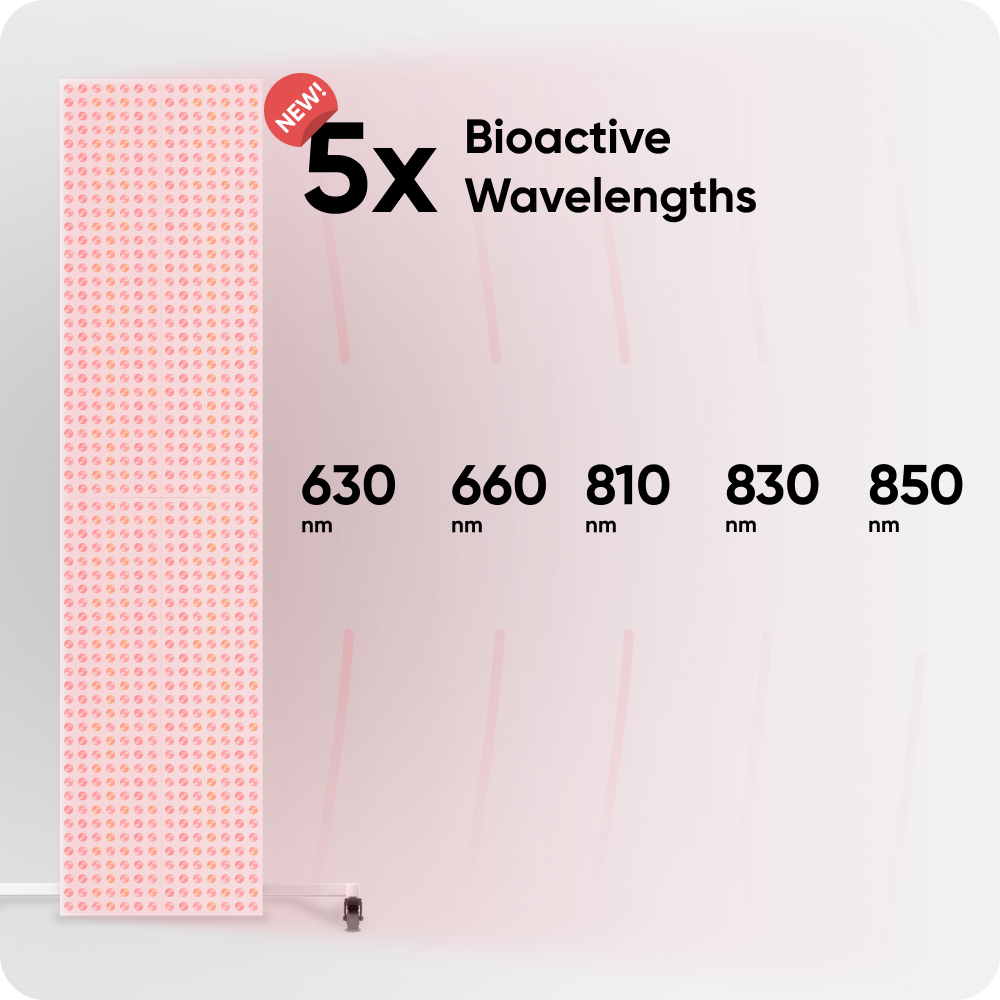 Infraredi Pro Elite 2.0 Infraredi