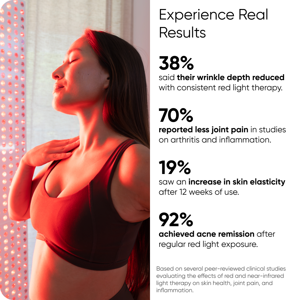 Infraredi Pro Max 2.0 Infraredi