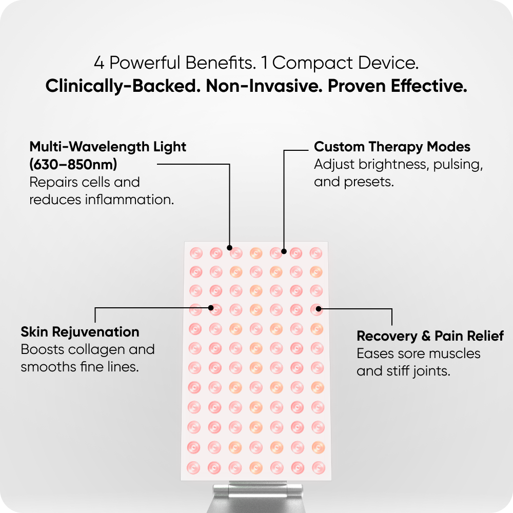 Infraredi Pro Mini 2.0 Infraredi