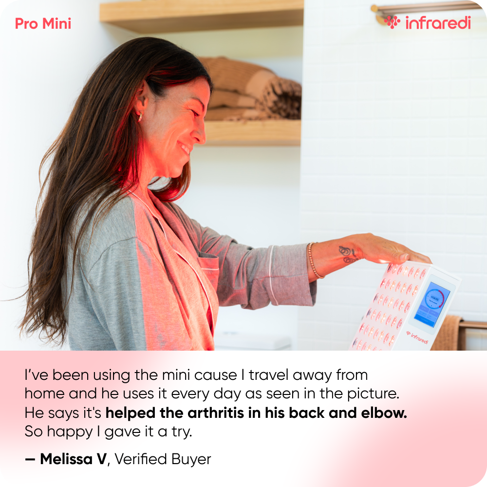 Infraredi Pro Mini 2.0 Infraredi