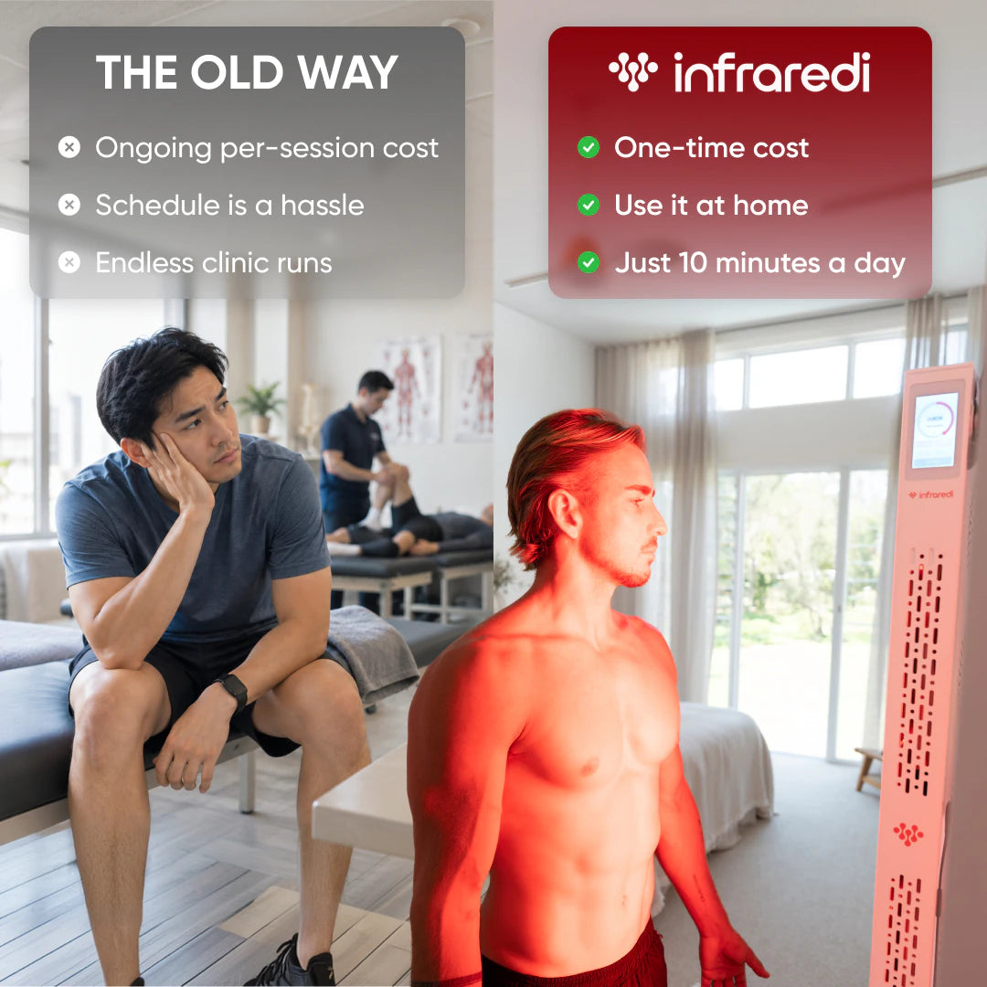 Pro Semi 2.0 home use comparison