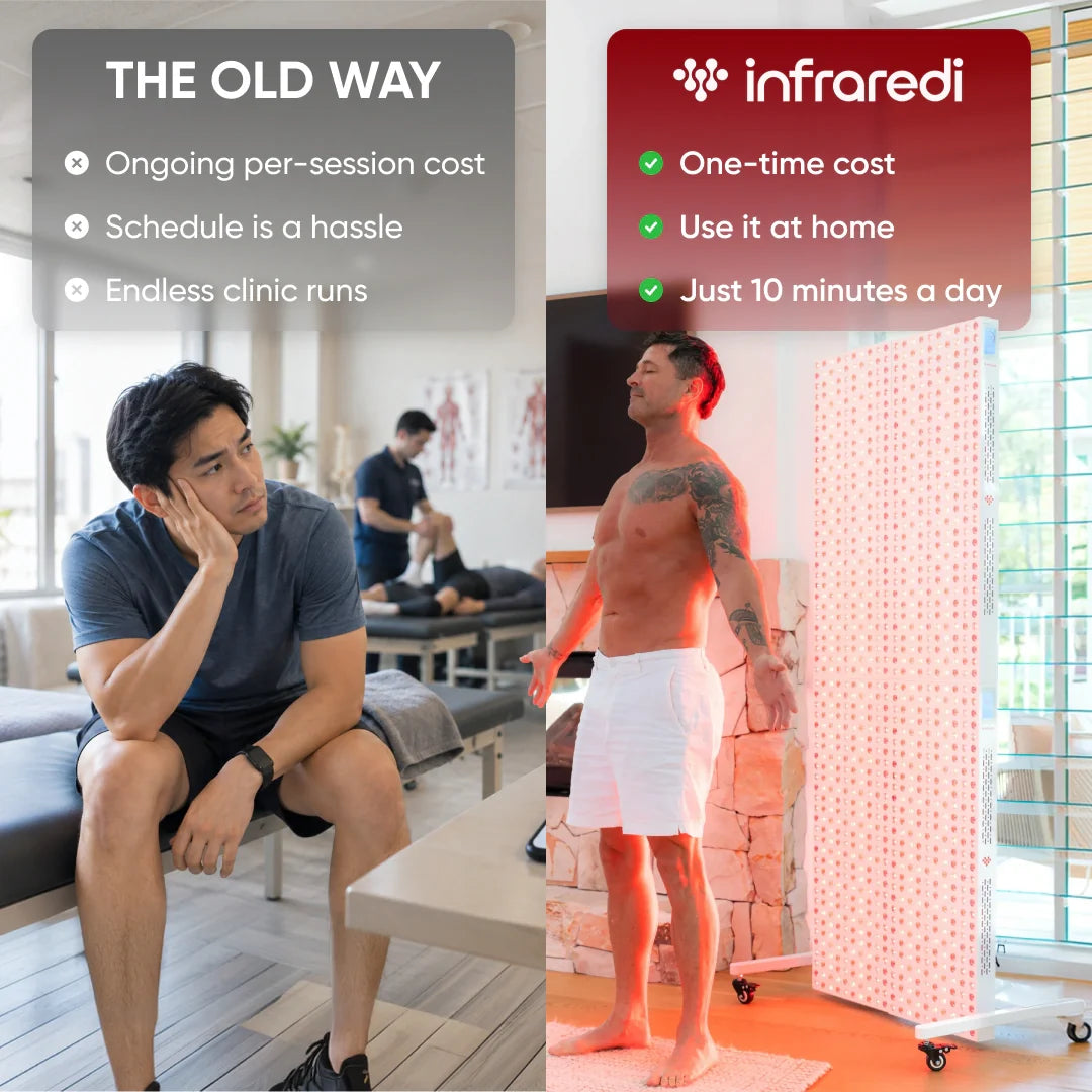 Infraredi Pro Elite Plus 2.0 Infraredi