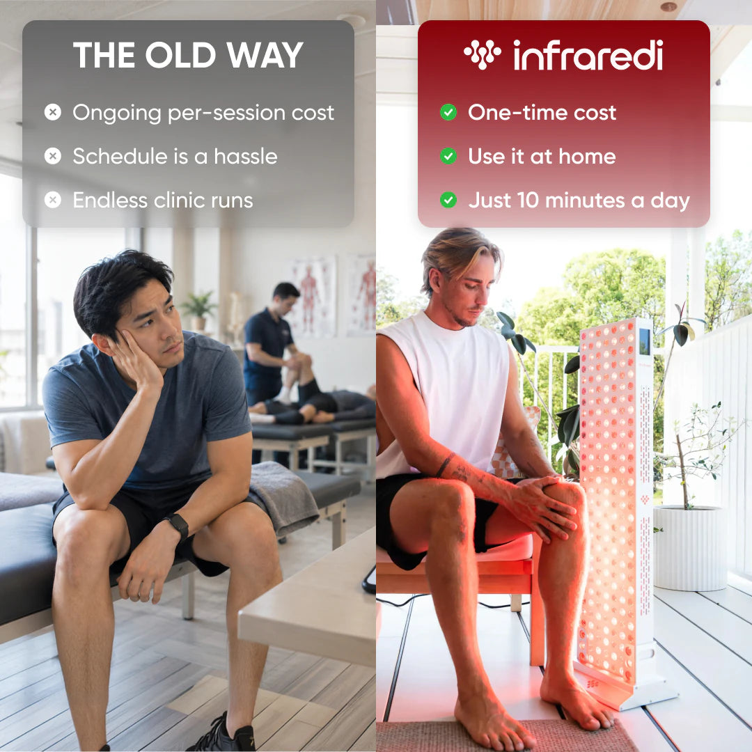 Infraredi Pro Max 2.0 Infraredi